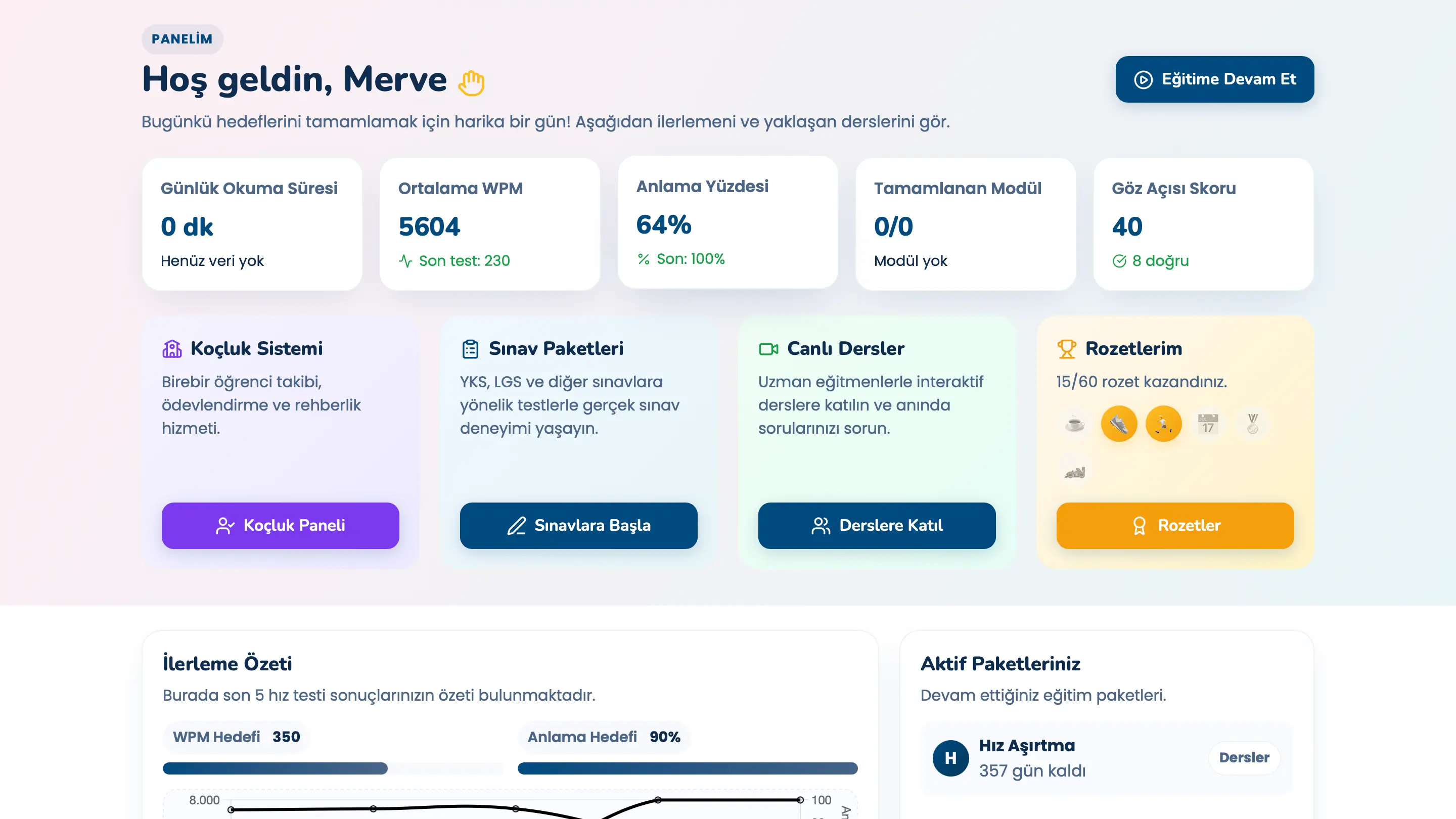 Jet Kampüs YKS ve LGS Öğrenci Koçluk Paneli Arayüzü